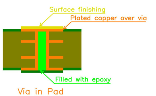 1744121270400754.png image.png